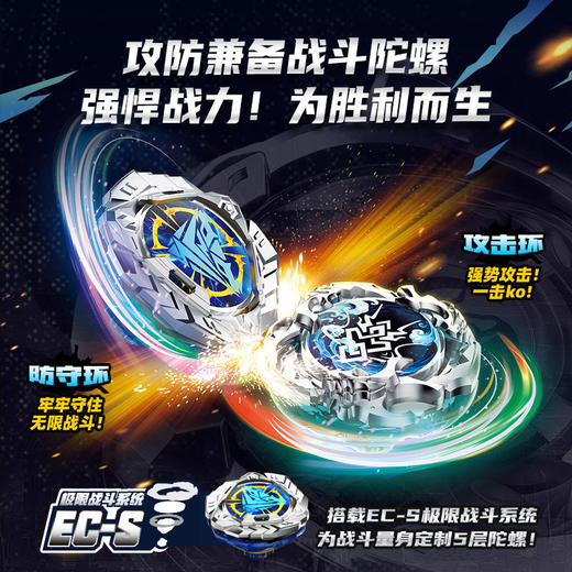 战斗系列帝龙圣鸢664112飓风战魂7-纪念日百货门店同款168997158 商品图3