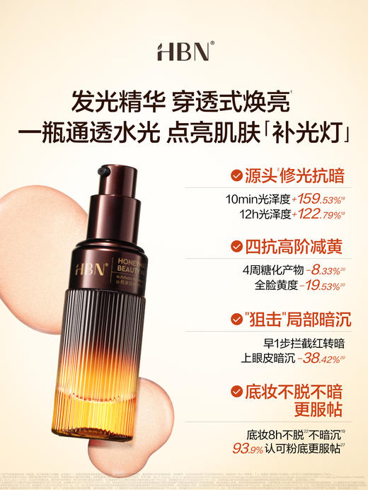 HBN早C晚A精华发光精华超A瓶视黄醇A醇提亮紧致 商品图1