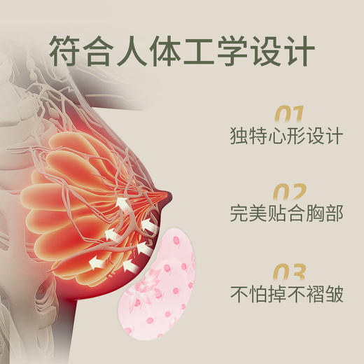 【会员专享】后辰药灸发热雪莲乳腺贴🔥雪莲暖通，给乳腺放松，胸不痛了睡觉也香了~ 商品图1