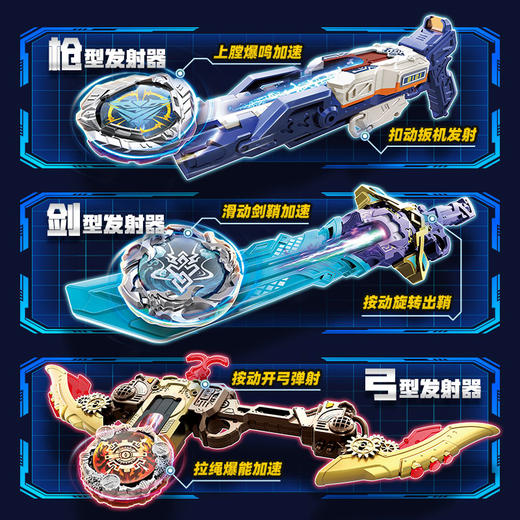 战斗系列帝龙圣鸢664112飓风战魂7-纪念日百货门店同款168997158 商品图1