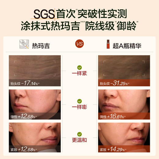 HBN早C晚A精华发光精华超A瓶视黄醇A醇提亮紧致 商品图3