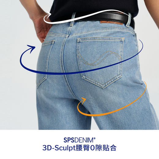 【蓝色法棍裤】simplepieces春新款SPS牛仔女小个子九分直筒裤 商品图2