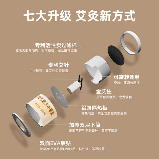 元气达人5年金丝艾微烟小悬灸20枚/盒 商品图3