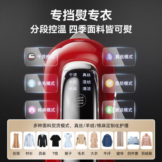 DAEWOO 大宇手持挂烫机045 商品图2