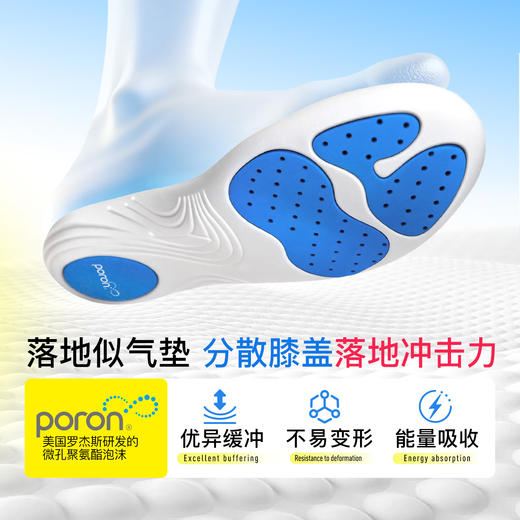 【Poron缓震】小李子李质造足球运动训练PORON双重缓震透气鞋垫成人男女 商品图1