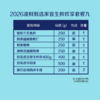 中粮凌鲜甄选家宴生鲜欢享套餐九2250g【分仓直发，72小时发货，周末节假日不发货】 商品缩略图2