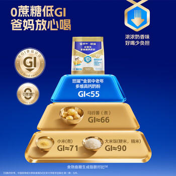 蒙牛悠瑞 金装中老年奶粉400g  高钙富硒成人奶粉 营养冲饮送礼 商品图2