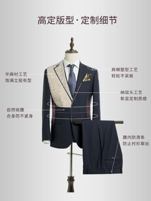 定制级半麻衬单件上装西装237T0S506N轻奢羊绒抗皱挺拔 商品图3