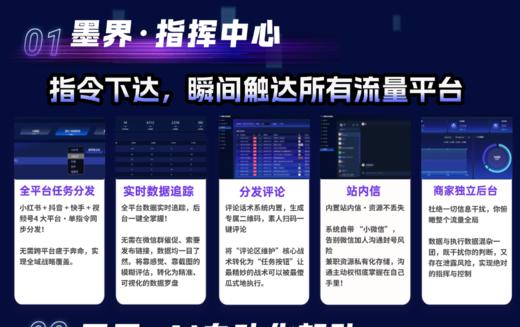 【墨界】素人矩阵分发系统-月卡（适合有分发经营经验的流量玩家） 商品图2