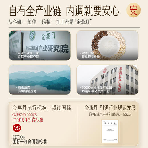 【滋补养生】金燕耳K纯萃70g透明礼盒A 高山生态有机银耳纯萃系列 商品图3