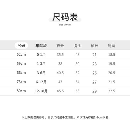 怡比萌鸡跳跳内着长袖三角衣1件入HY26SPN202黄色调（59#-80#） 商品图2