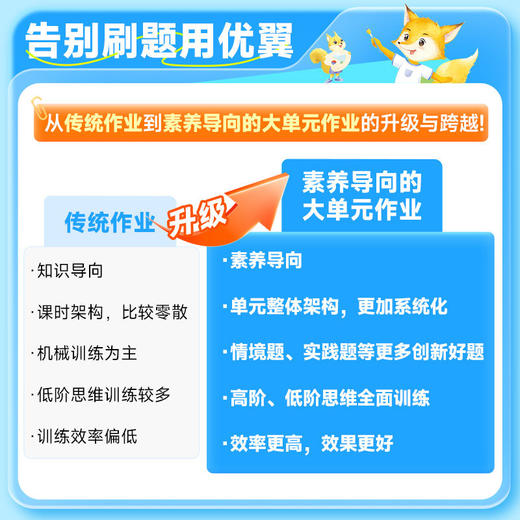 2026春优翼学练优小学下册同步训练人教教材同步练习题 商品图1