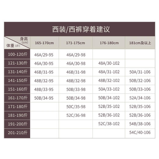 【总裁19号】商务高端套西西装单件上装257Z7S530N[门店专款] 商品图2