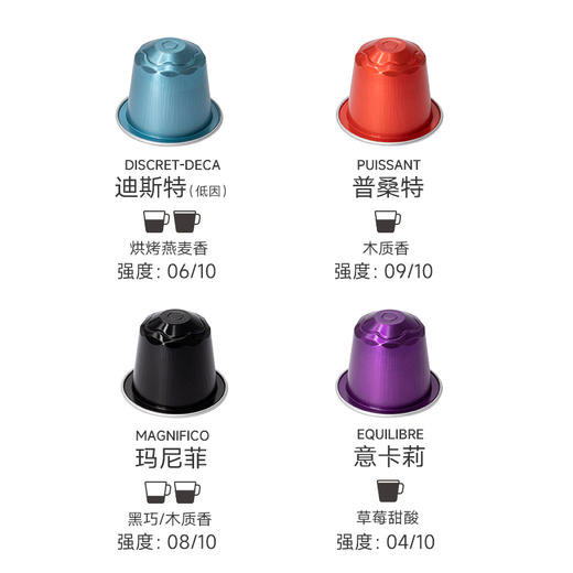 心想胶囊咖啡 比利时100粒装 比利时进口 商品图1