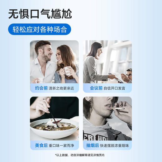复因FOY速效清新口腔喷雾 20ml/支 小巧便携 随时沁口香 商品图5