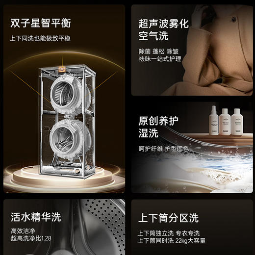 卡萨帝（Casarte）洗衣机 CS HB22LWTHBU1 商品图7