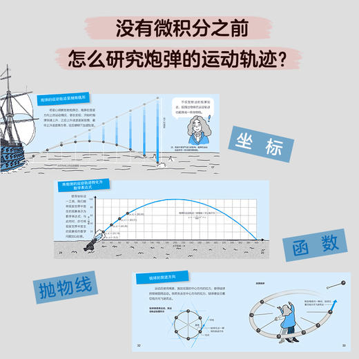 超图解趣味数学：微积分  漫画微积分 商品图1