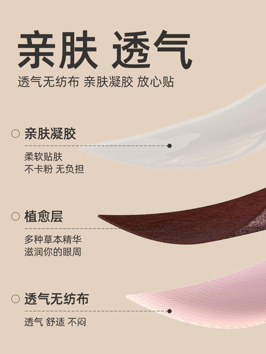 元气达人KAKAO FRIENDS叶黄素护眼贴提神润目决明子润眼护目贴 商品图1