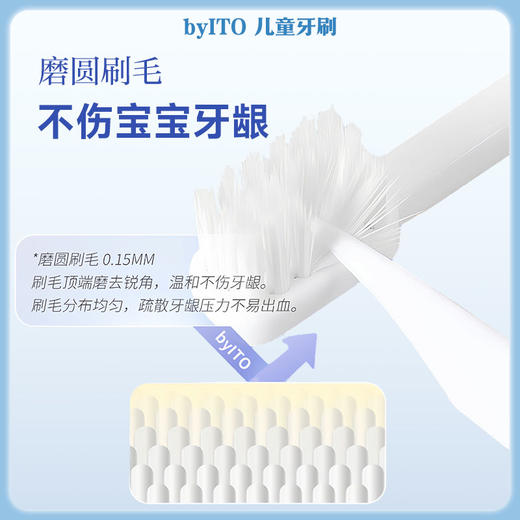 ito儿童软毛三面牙刷 3-6小学生宝宝正畸u型清洁 换牙期专用 【一般贸易仓发货】 商品图1