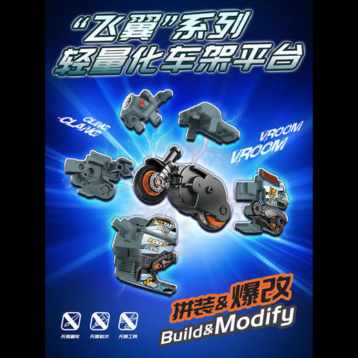 狂战火焰山摩托车系列-纪念日百货门店同款168048083 商品图2