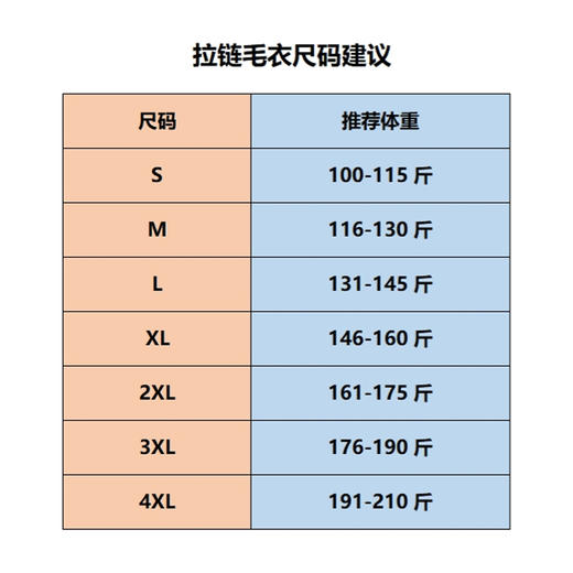 【云织五号】全羊毛高领毛衣257X0P711L[门店专款] 商品图4