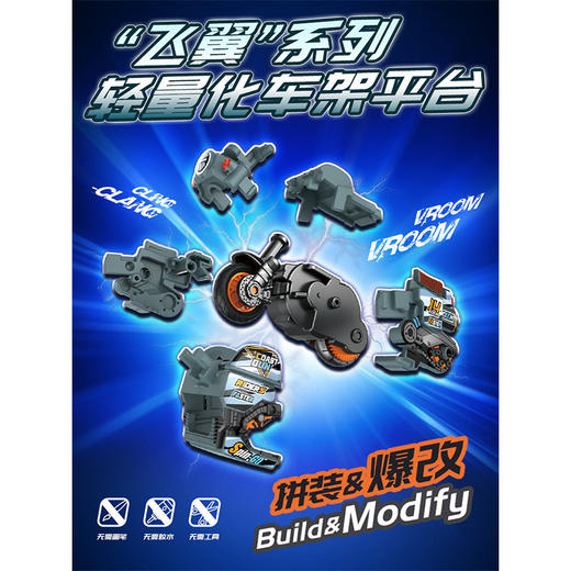 龙宫乐章系列摩托车-纪念日百货门店同款168048091 商品图3