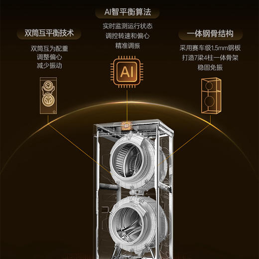 卡萨帝（Casarte）洗衣机 CS HB22LWAHBU1 商品图10