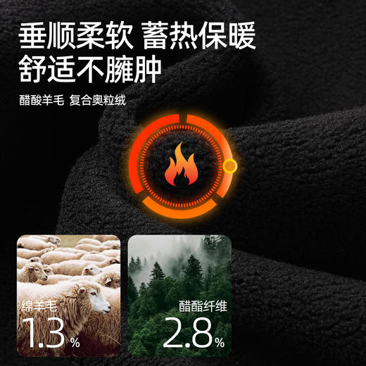 【即将下架！醋酸羊毛-加绒-直筒裤】逸阳冬款保暖高腰垂感休闲糯米窄版阔腿裤1938 商品图1