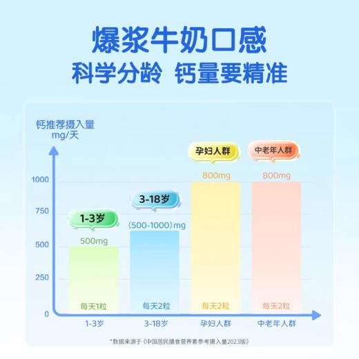 witsbb健敏思小蓝盒液体钙幼儿d3补钙宝宝儿童钙 商品图3
