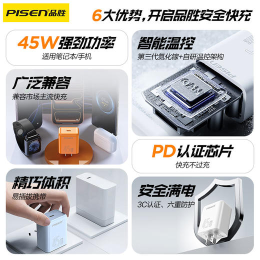 品胜 PD45W澎湃氮化镓单口快速充电器Type-C快充头适用苹果16充电器iphone16e/ProMax/plus苹果华为三星手机插头 商品图4