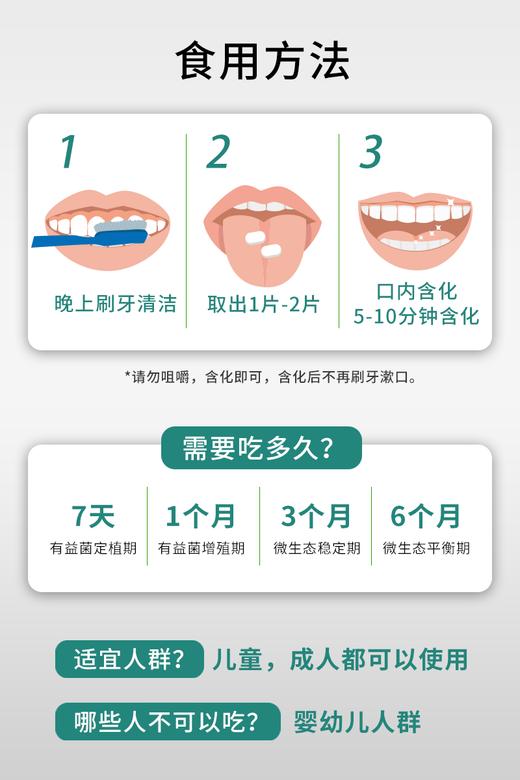 衡伴DentisUP成人牙周口腔益生菌（薄荷味） 含片 56片/盒  每片至少含有30亿CFU益生菌      （有效期至2028年2月1日） 商品图4
