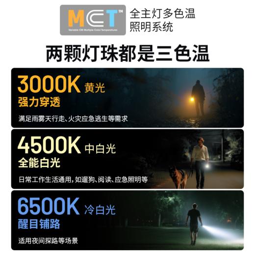 【2026新品】NITECORE奈特科尔TIP3钥匙扣灯EDC充电迷你小手电筒 商品图2