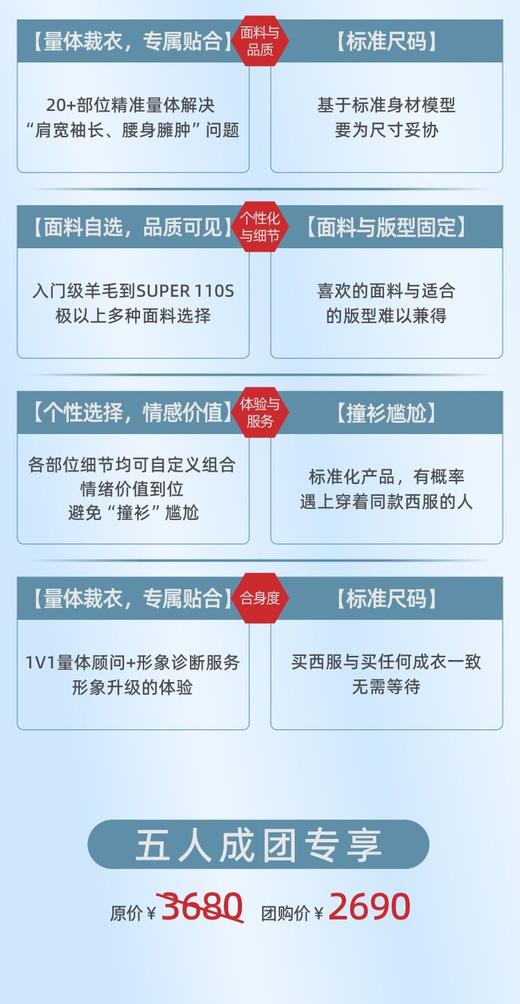 【定制西服】所罗西服2690元 商品图1