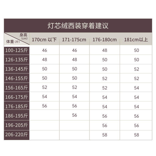 【大师20号】男士商务休闲灯芯绒单西保暖抗皱西装西服单件上装257X7S538N[门店专款] 商品图3