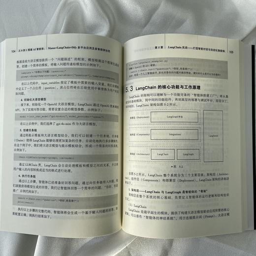 从0到1搭建AI智能体：MANUS+LANGCHAIN+DIFY多平台应用及多智能体协同 商品图3