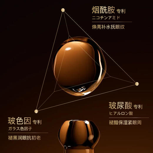 NTD胜肽抗皱光璨逆龄眼霜40g 商品图3