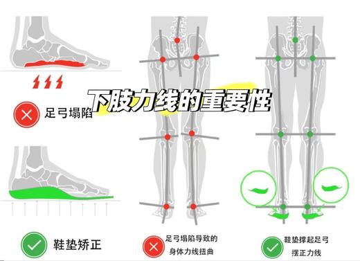 【💥断码清仓，售完无补❗❗】fajo花椒星球冬季版营地被被鞋—针对久站、高强度运动、和疲劳损伤人士设计❗❗附有智暖升温棉保暖技术+运动恢复技术，防泼溅专利技术，原价699元💰现仅299元抢❗ 商品图10