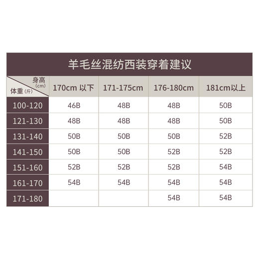 男士高端抗皱西装羊毛丝混纺套西西装单件上装257Z7S535N[门店专款] 商品图3
