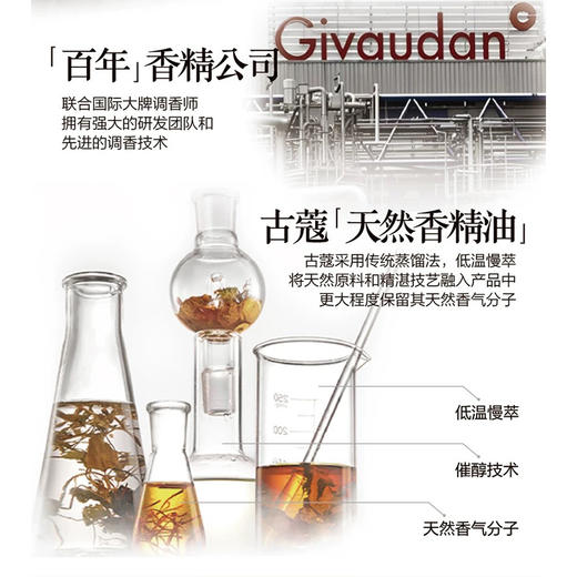 古蔻七日寻香系列香水-纪念日百货门店同款169249549 商品图2