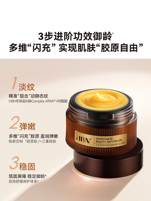 【重磅新品】HBN流金5A睡眠面膜A醇视黄醇涂抹式抗皱紧致淡纹保湿 商品图2