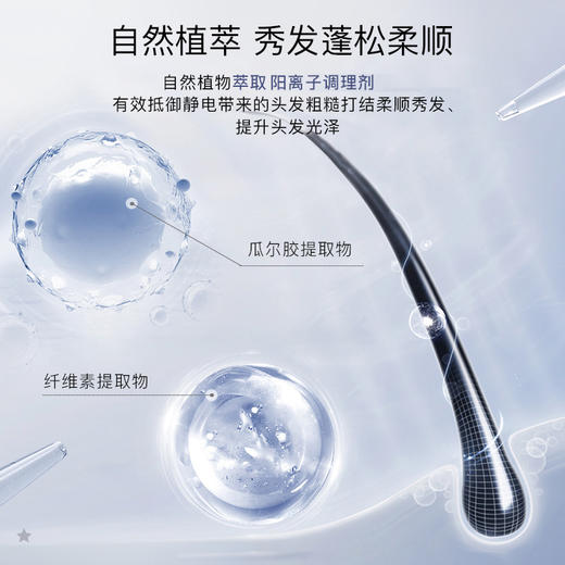 ACM养发调理洗发水两瓶装200ml*2 商品图2