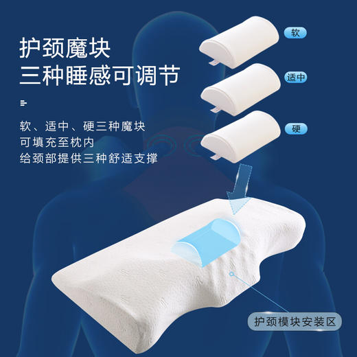 慕思（de RUCCI） 枕头 颈椎牵引枕记忆棉记忆枕 记忆护颈枕助眠睡枕深睡颈椎枕 记忆棉护颈牵引枕 1个 商品图2