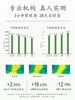 【眼袋眼油】【买1送1】眼袋型眼精油 以油养肤 滋润保湿 改善眼袋 天然植物油 升级版精油 商品缩略图1