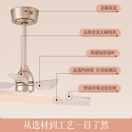 新品双倍积分🔥OPPLE欧普照明月光女神风扇灯奶油风卧室餐厅装饰吊灯 商品图7