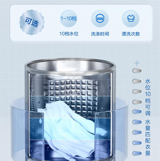 海尔（Haier）洗衣机 XQB100-BS618 商品图14