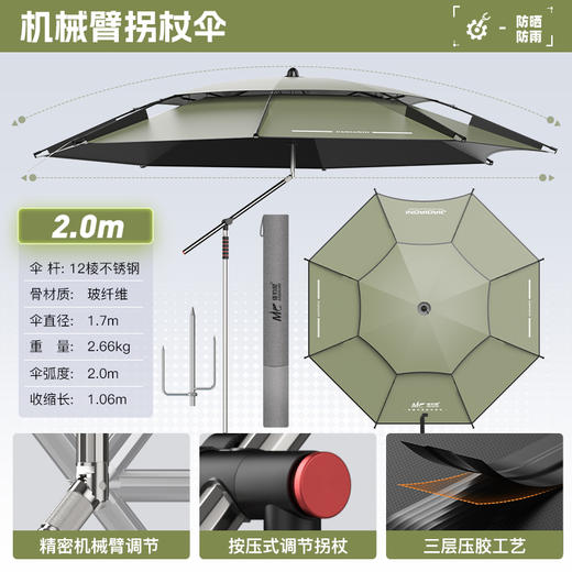 佳钓尼橙小白拐杖钓伞遮阳防晒户外垂钓拐杖伞 商品图11