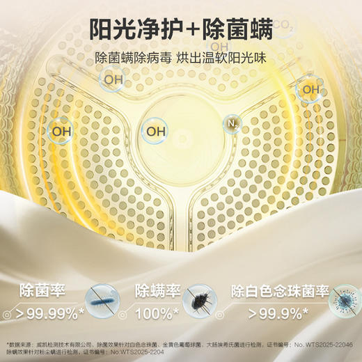 海尔（Haier）干衣机 GA120-BQT78A9U1 商品图14