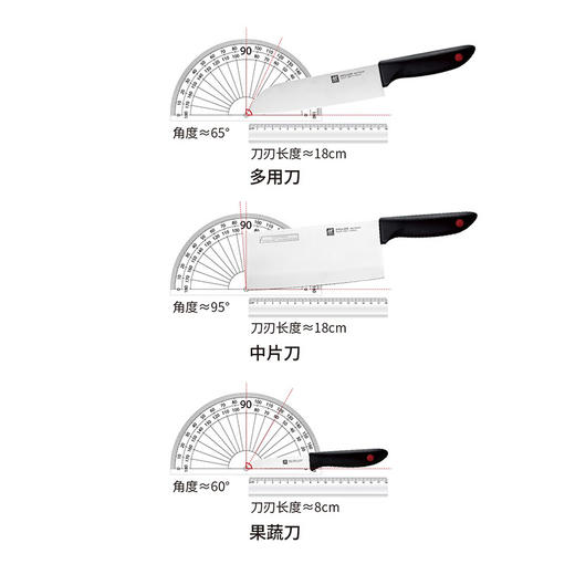 ZW-K14 TWIN Point 插刀架四件套 商品图1