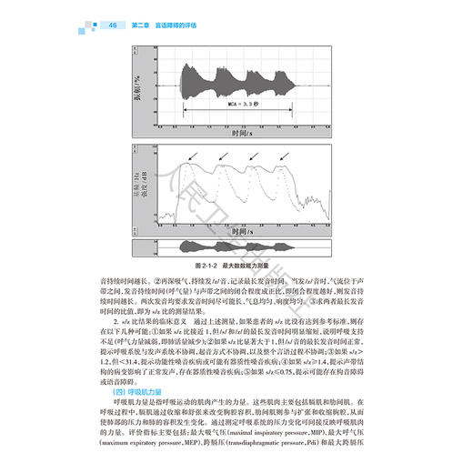 康复治疗师临床工作指南 言语障碍康复治疗技术 第2二版 席艳玲 黄昭鸣 主编 参考书 西医 临床医学 9787117390026 人民卫生出版社 商品图4