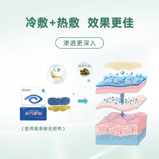 好视力人参石斛蒸汽眼贴-中老年型（（18包/盒）） 商品图3
